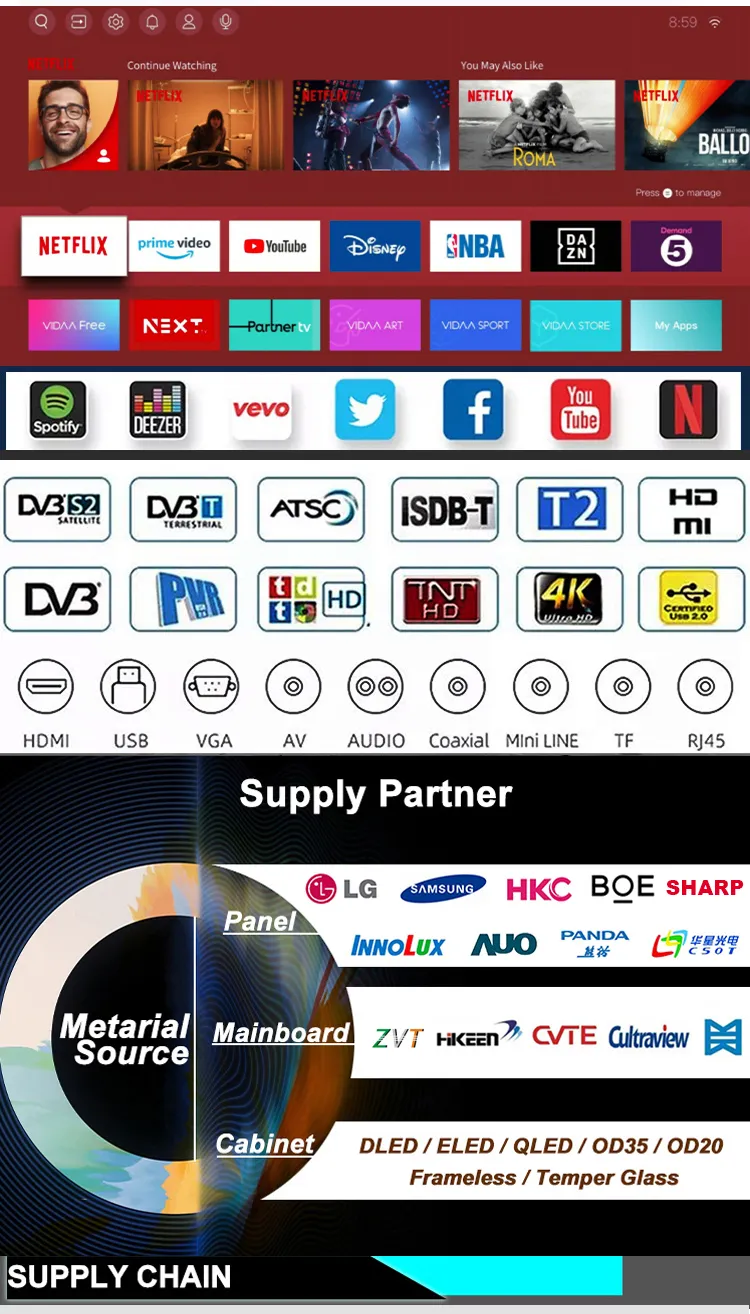 Factory Direct Supply 32/43/50/55 Inch Full HD Android Smart LCD LED TV