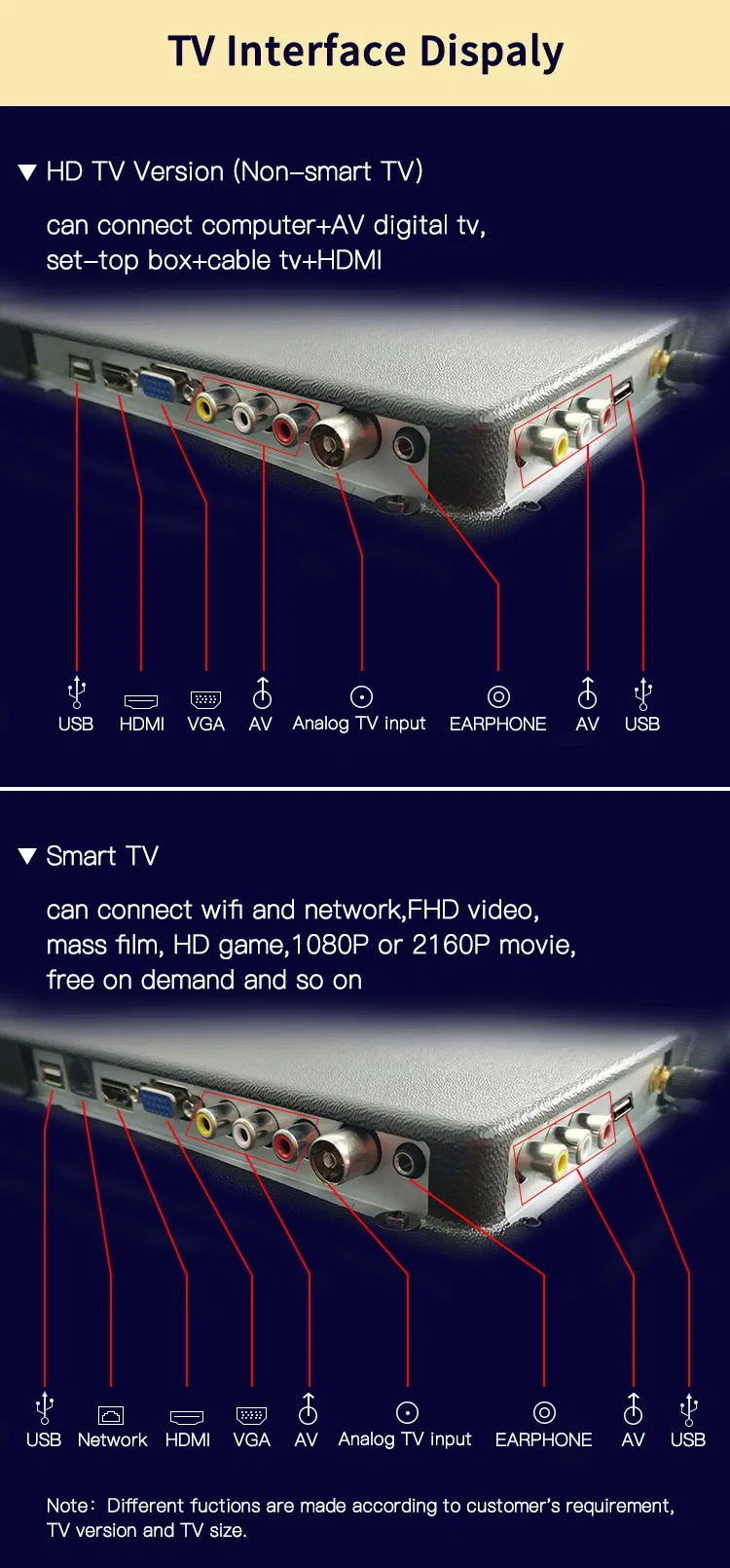 Widely Used Superior Quality 55in Smart TV LCD LED TV Spare