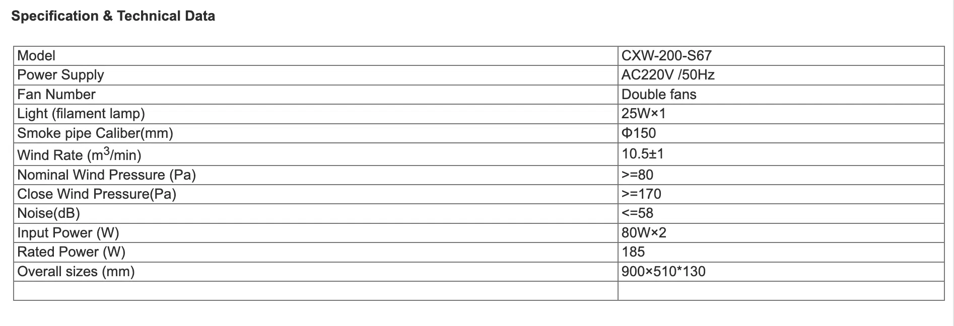 Goldk Range Hood 900mm Stainless Steel (CXW-200-S617) Gk-Rh-109