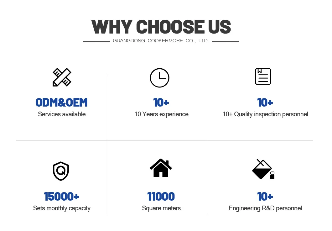 Slim Hood Hot Sell High End Kitchenware Cooker Hood Range Hood