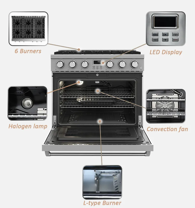 Manufacturer 36 Inch Convection Gas Stove