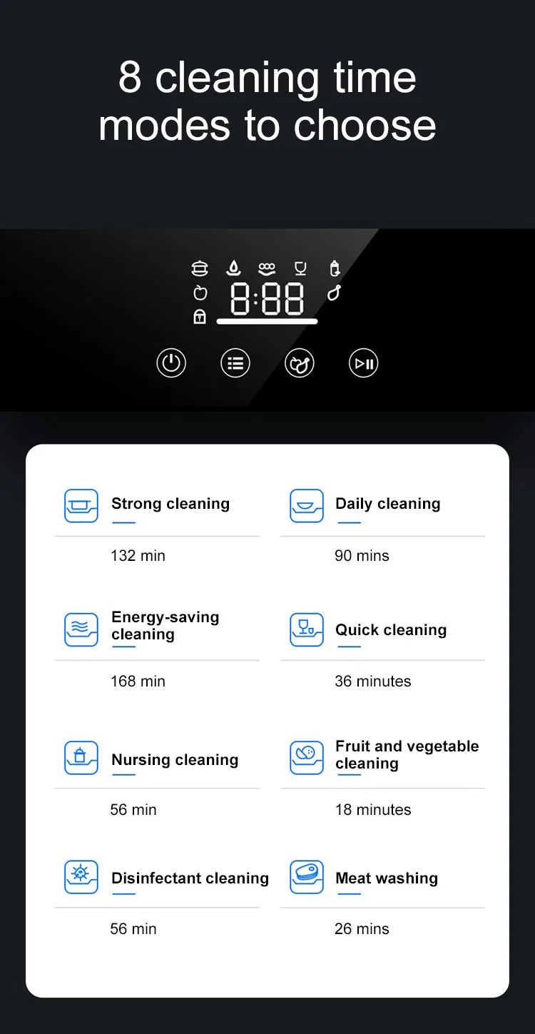 Countertop Dishwasher, 8 Washing Programs Portable Dishwasher with 5-Liter Built-in Water Tank and Inlet Hose &amp; Drain Hose