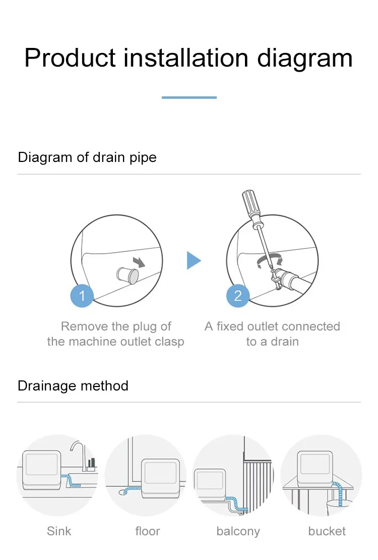 Countertop Dishwasher, 8 Washing Programs Portable Dishwasher with 5-Liter Built-in Water Tank and Inlet Hose &amp; Drain Hose