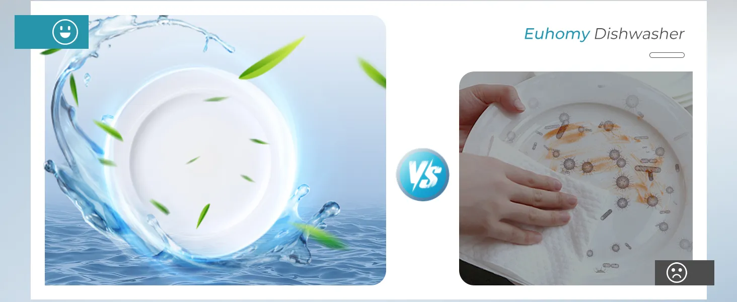 Portable Dishwasher with Built-in Water Tank for Compact Living