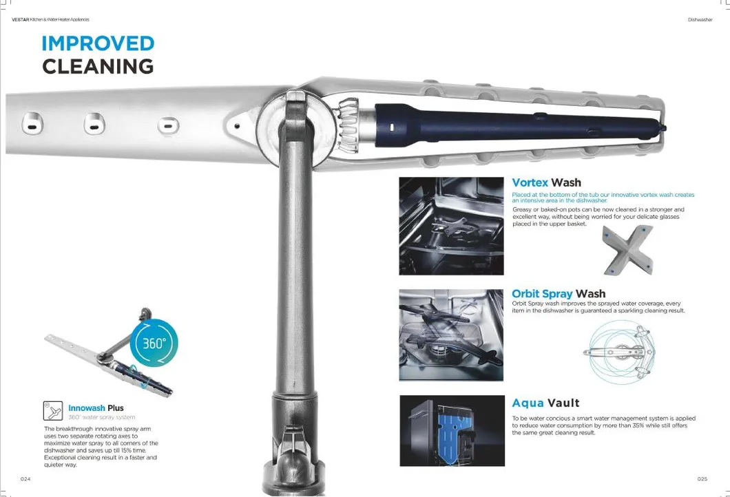 Built in Dishwasher Dish Wash for Kitchen