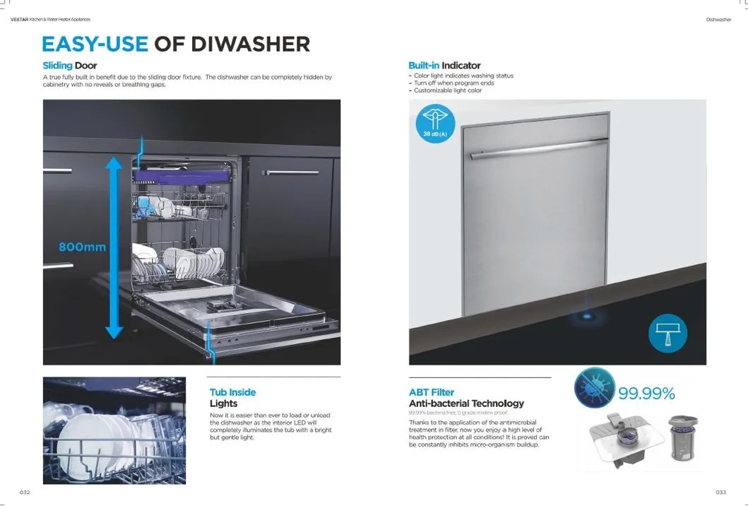 Built in Dishwasher Dish Wash for Kitchen