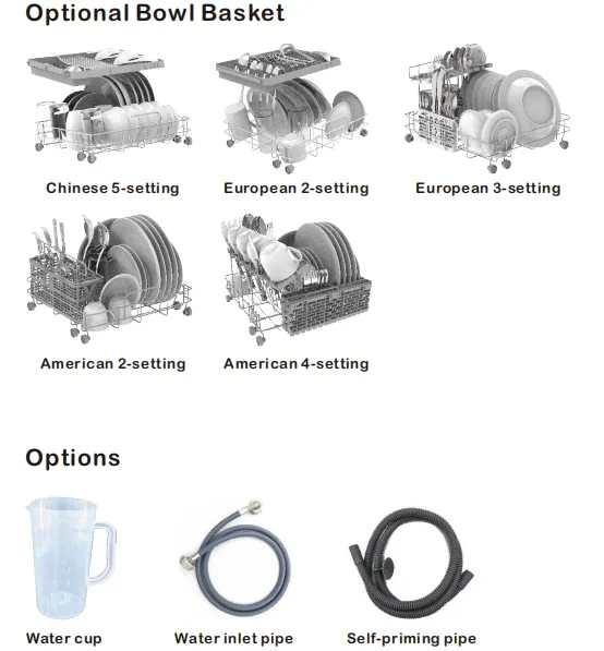 5 Sets Portable Countertop Dishwasher, Compact Mini Dishwasher, Household Disinfection Machine