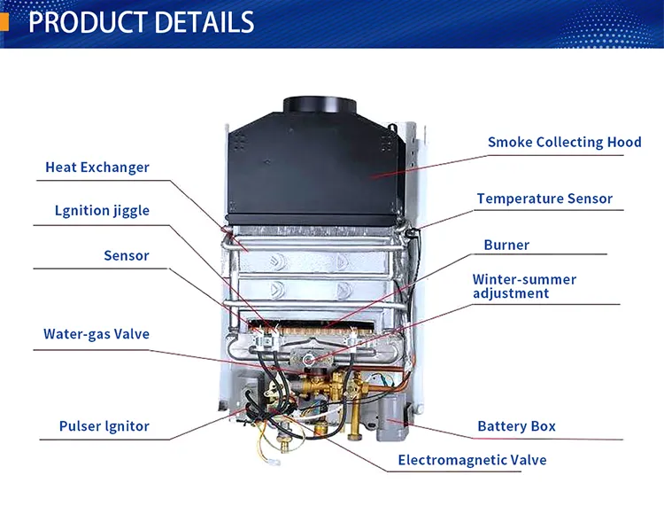Durable Gas Appliance Water Heater for Domestic Boilers