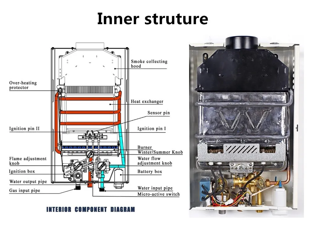 8L/10L/12L/16L/18L/20L/22L/24L LPG Gas Water Heater
