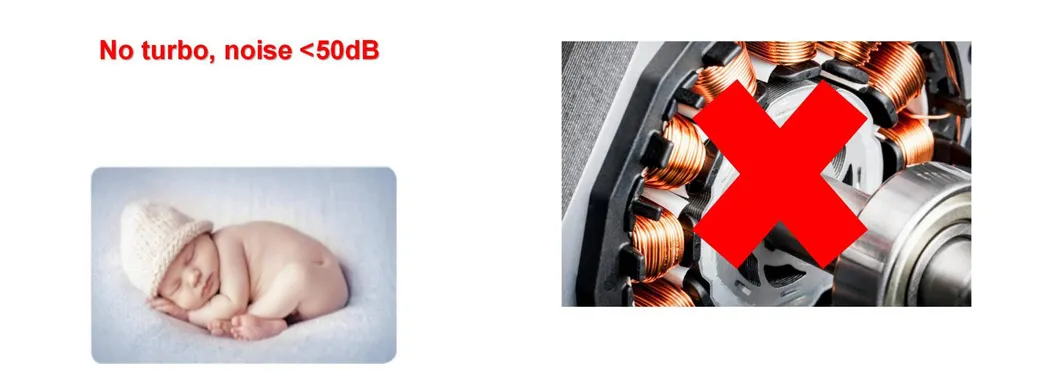 Wall-Mounted Tankless Geyser for Instant Hot Water Supply