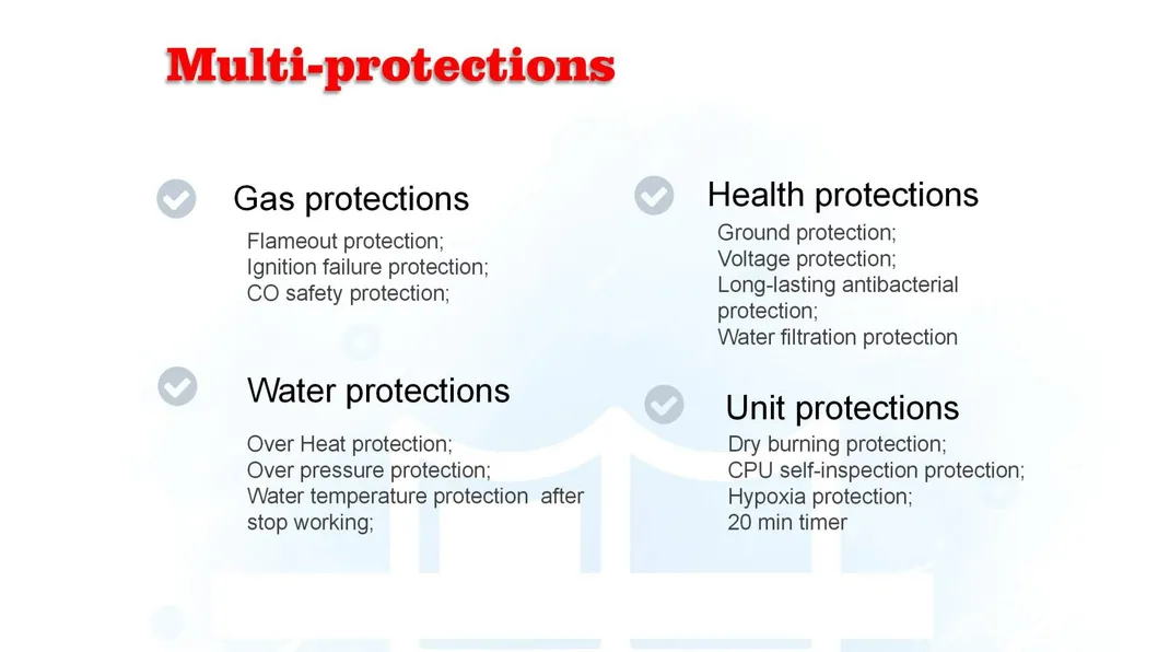 Wall-Mounted Tankless Geyser for Instant Hot Water Supply