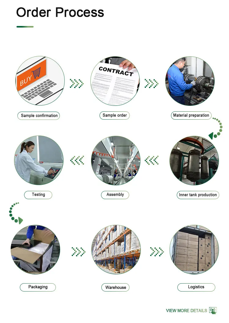 Wire Control Storage Enamel Tank Smart RV Electric Water Heater