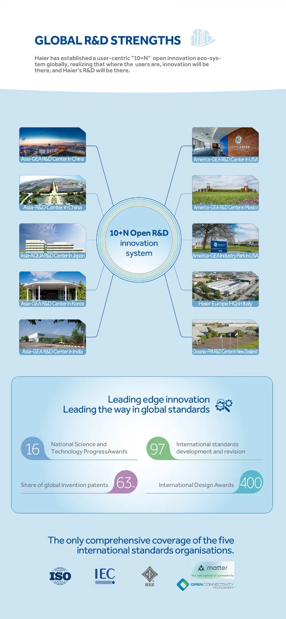 OEM ODM Factory Price Wall Hung Domestic Household Instantaneous Under Sink Bathroom Shower Kitchen Electric Instant Heating Tankless Geyser Hot Water Heater