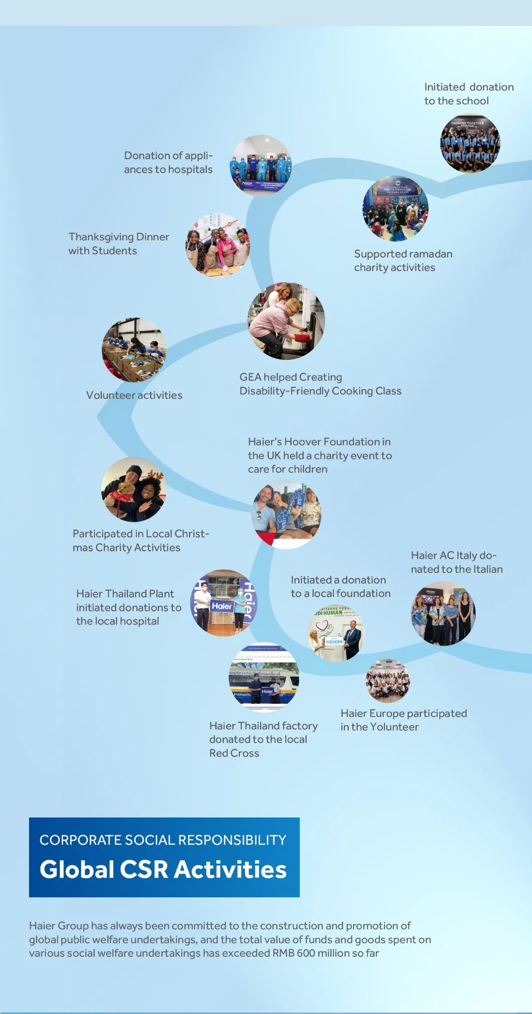 OEM ODM Factory Price Wall Hung Domestic Household Instantaneous Under Sink Bathroom Shower Kitchen Electric Instant Heating Tankless Geyser Hot Water Heater