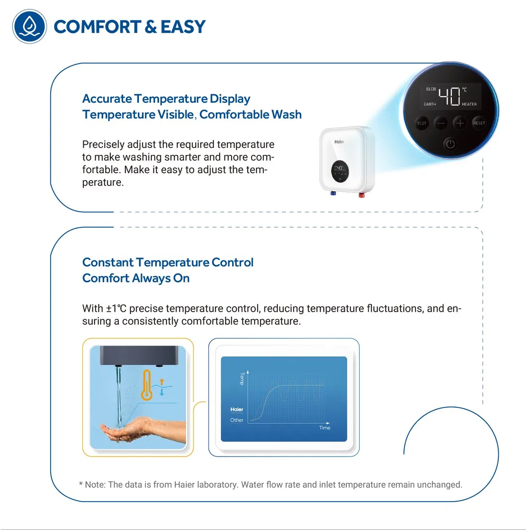 OEM ODM Factory Price Wall Hung Domestic Household Instantaneous Under Sink Bathroom Shower Kitchen Electric Instant Heating Tankless Geyser Hot Water Heater