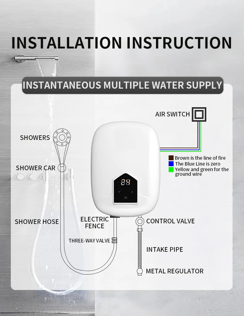Premium Mini Style/Shower Electric Instant Hot Water Heater