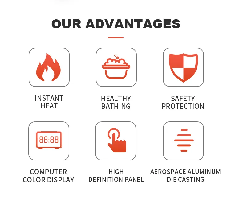 Fully Automatic Constant Temperature Instant Electric Water Heater with Water and Electricity Separation