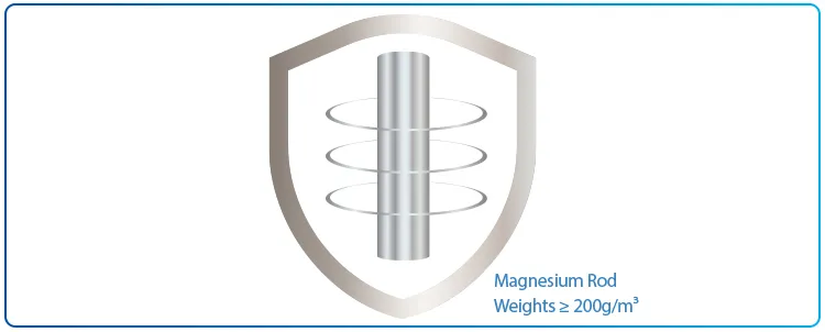 CE Factory Price OEM ODM Bathroom Shower Kitchen Fast Heating Wall Mounted Vertical Enamel Tank 30L 50L 80L 100L Storage Electric Geyser Boiler Hot Water Heater