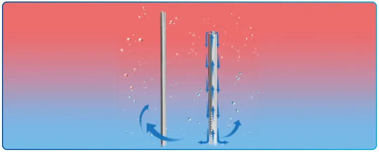 CE Factory Price OEM ODM Bathroom Shower Kitchen Fast Heating Wall Mounted Vertical Enamel Tank 30L 50L 80L 100L Storage Electric Geyser Boiler Hot Water Heater