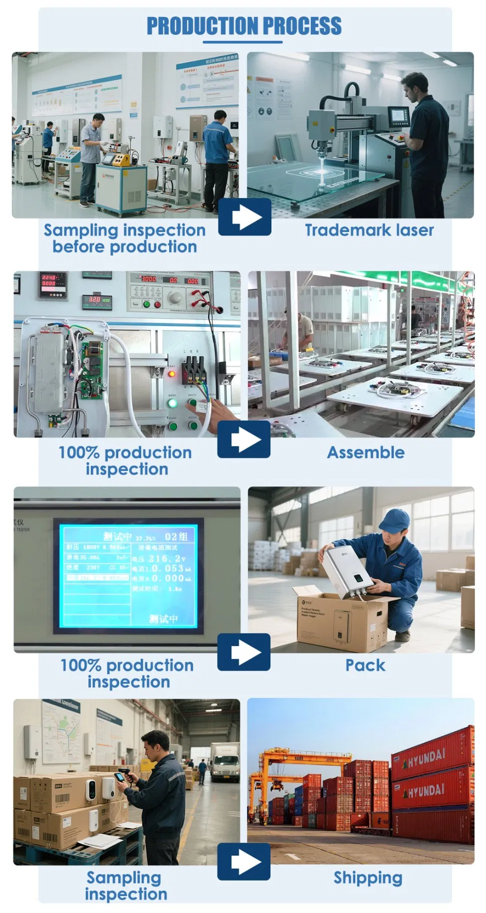 Green Energy-Saving Rapid Heating Technology Instant Electric Water Heater