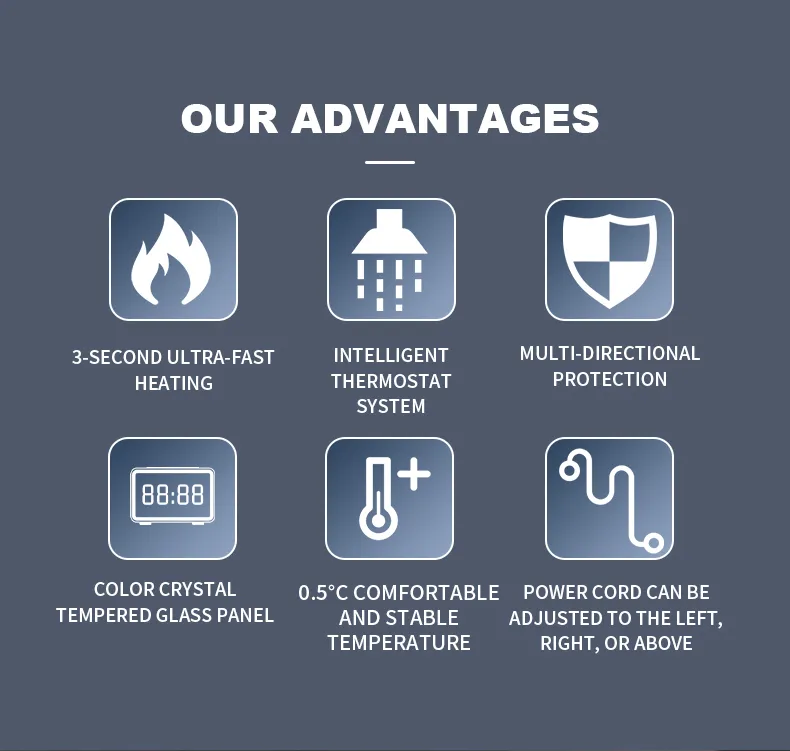 Intelligent Household Electric Water Heater with Instant Heating and Constant Temperature Control for Kitchen &amp; Bathroom Use