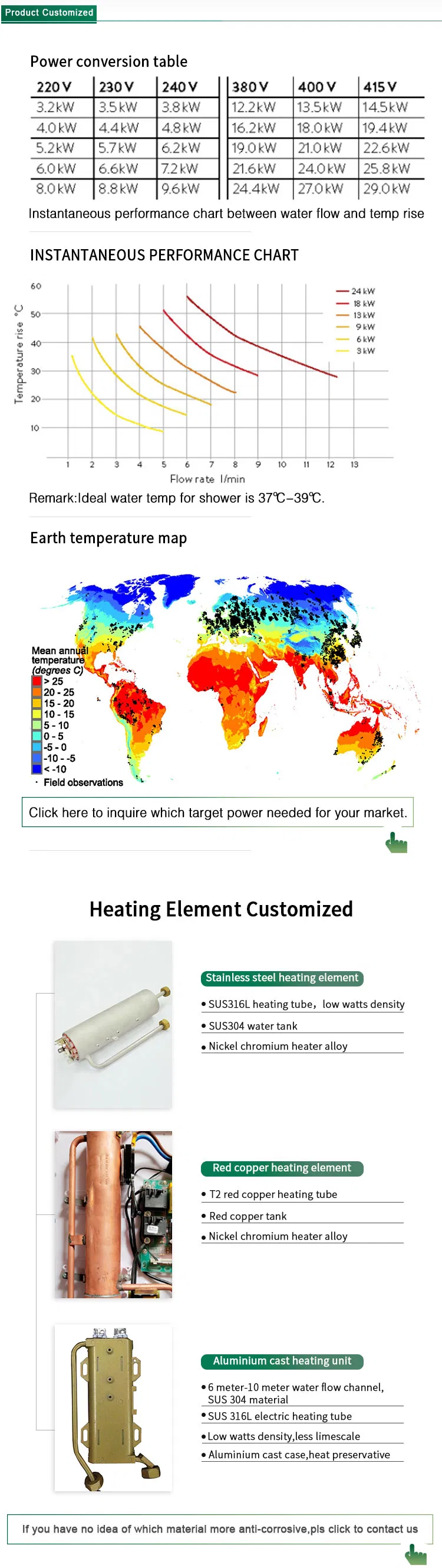 3.5kw Fast Heating Electric Mini Instant Electric Water Heater