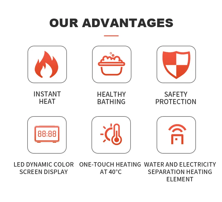 Small Wall-Mounted Electric Water Heater for Home Hotel Apartment Intelligent Constant Temperature Made Durable Plastic