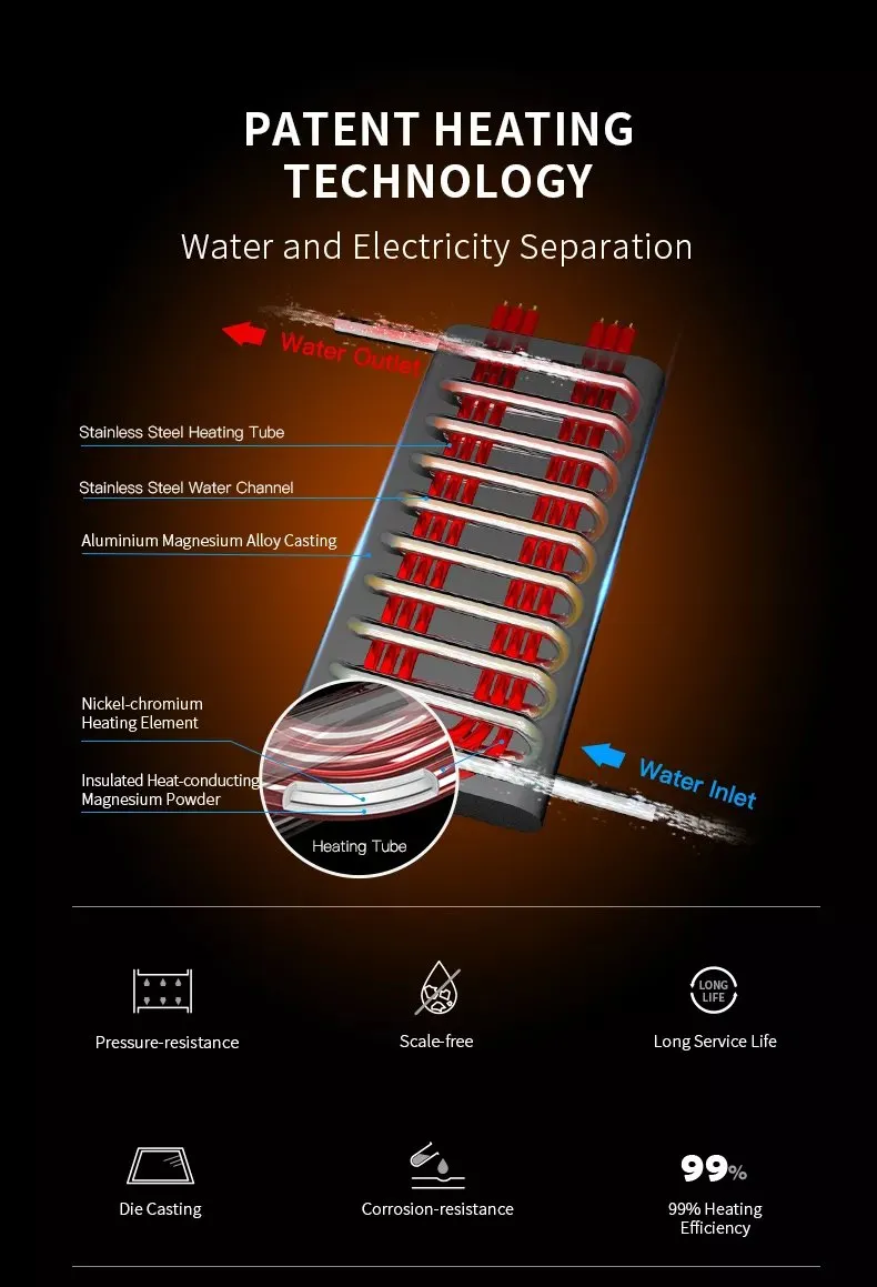 Mini Portable Solar Real-Time Heating Heater Blender Multi-Protection Heating Element Instant Electric Water Heater