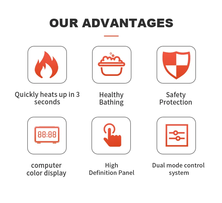 Telde A8 Series Tankless Instant Water Heater 8.8kw