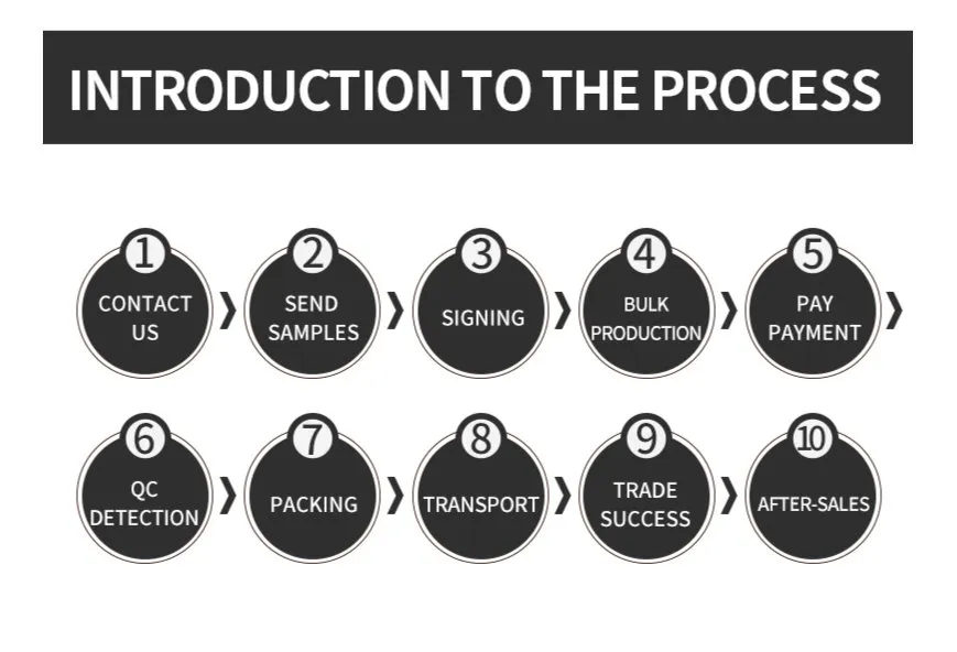 Latest Hot Products to Sell Online 220V Electric Water Heater