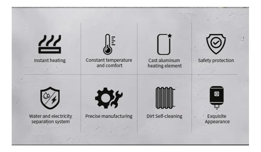 Latest Hot Products to Sell Online 220V Electric Water Heater