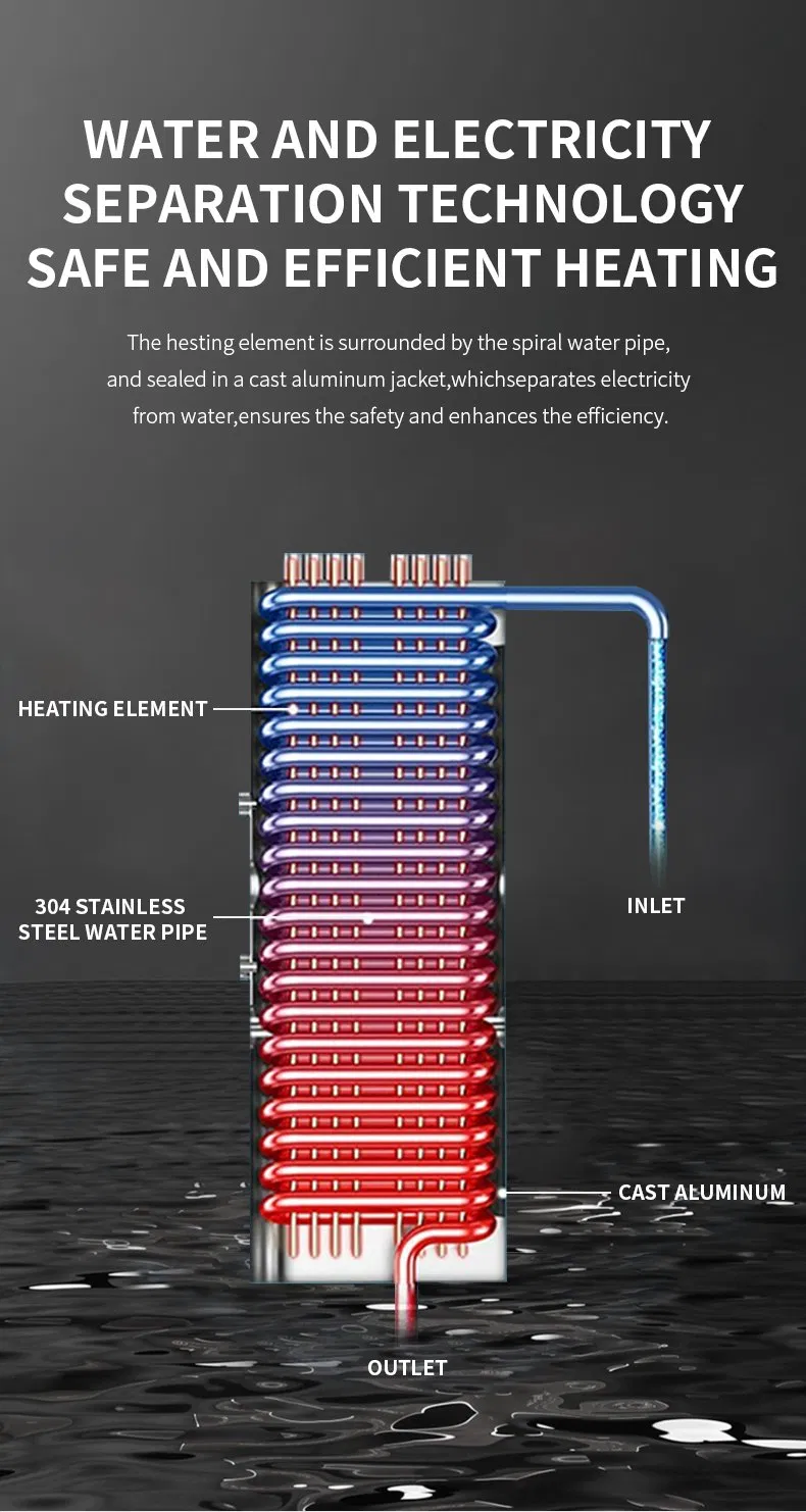 Latest Hot Products to Sell Online 220V Electric Water Heater