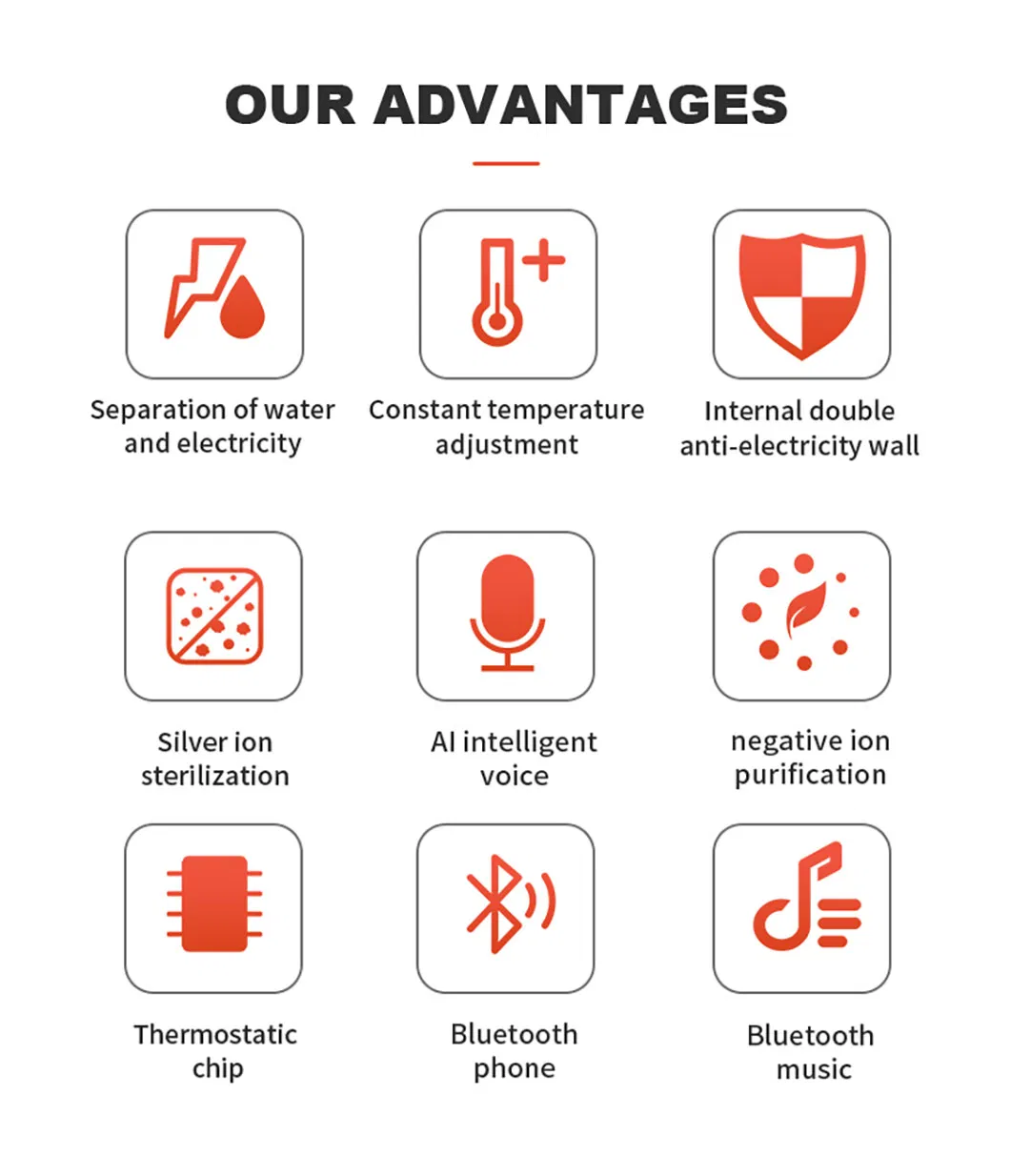 Telde Tankless Instant Electric Water Heater Ultra-Thin Body Save Bathroom Space