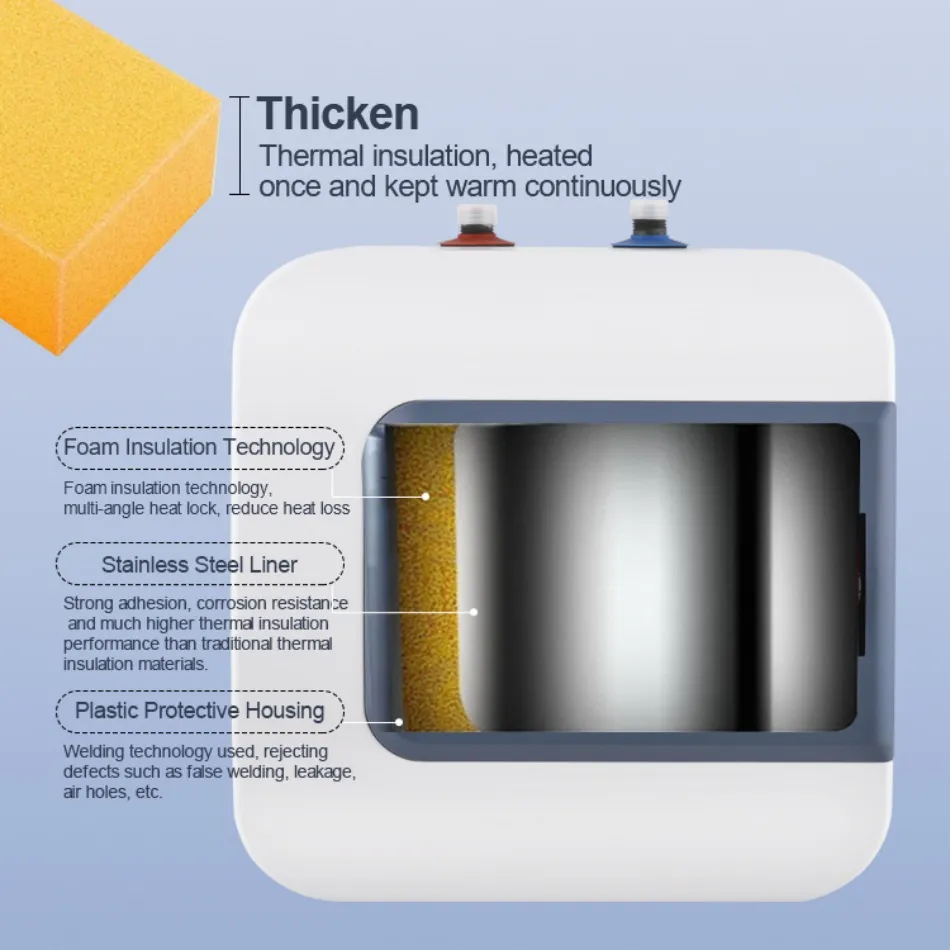 Square Small Bathroom &amp; Kitchen 220V 10L Storage Electric Boilor Water Heater