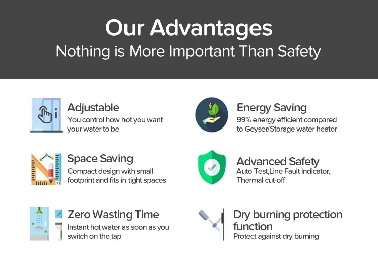 12V 200W Camper RV Boiler Storage Caravan Electric Water Heater