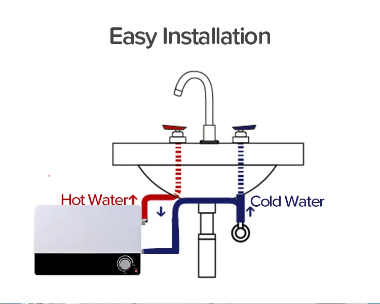 12V 200W Camper RV Boiler Storage Caravan Electric Water Heater