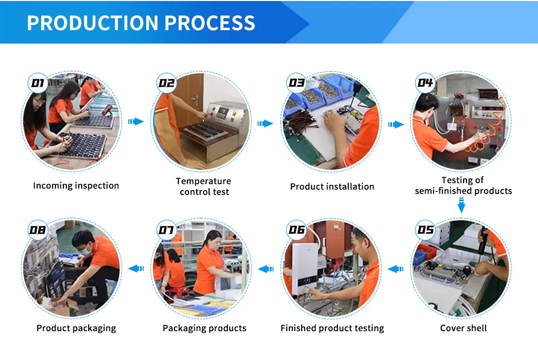 Dynamic Temperature Regulation System Precise Flow Balance Instant Electric Shower Hot Water Heater