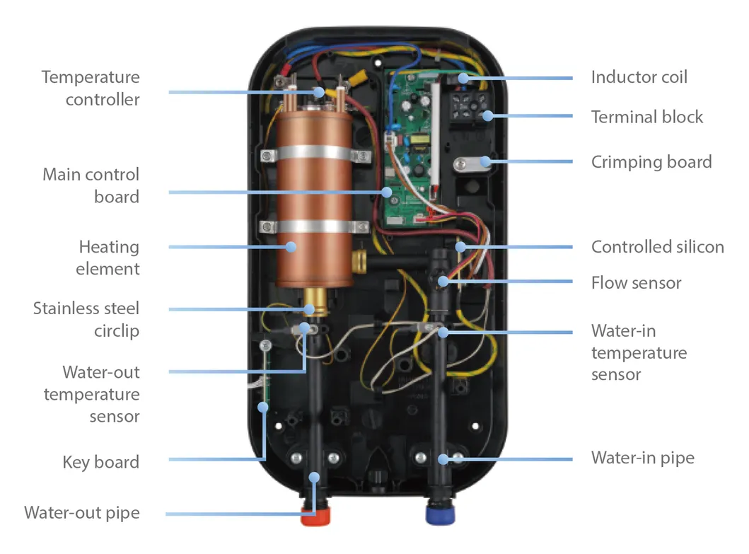Golden Supplier Hot Sell Cheap Price 200V 3.5kw 4kw Bath Instant Tankless Boiler Hot Water Heater