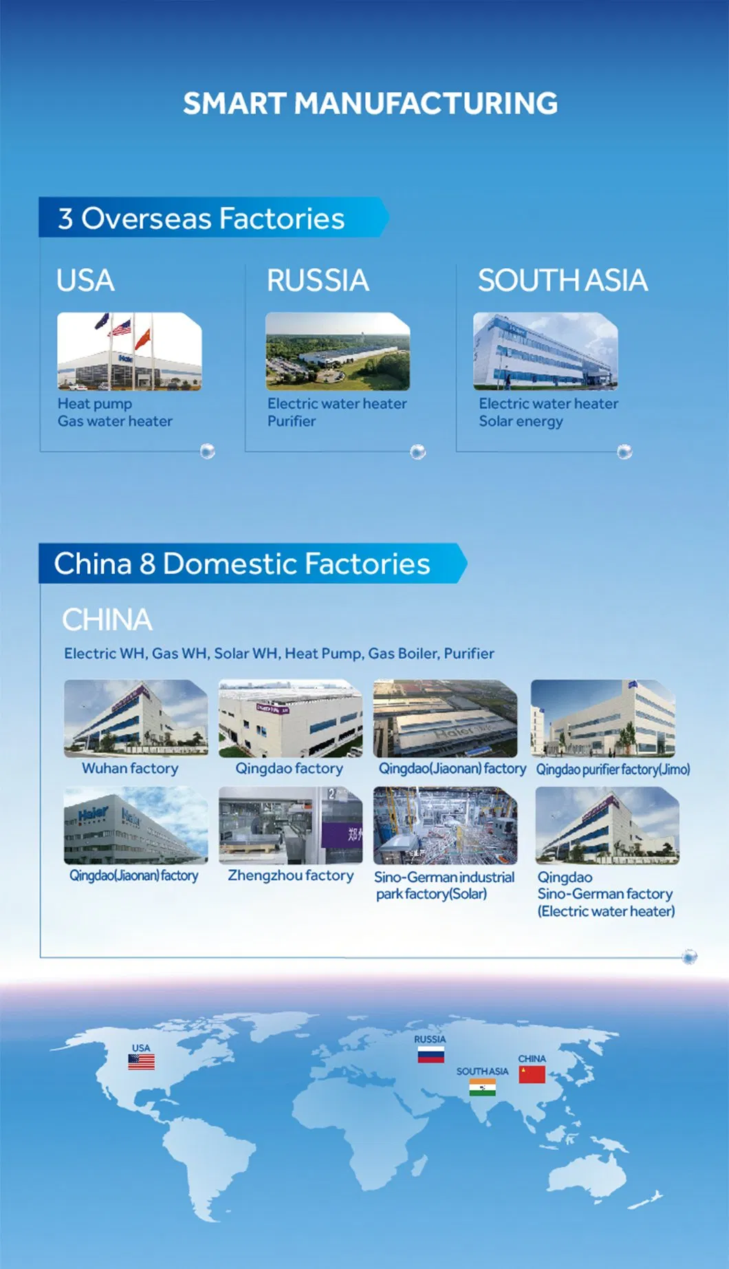 Golden Supplier Hot Sell Cheap Price 200V 3.5kw 4kw Bath Instant Tankless Boiler Hot Water Heater