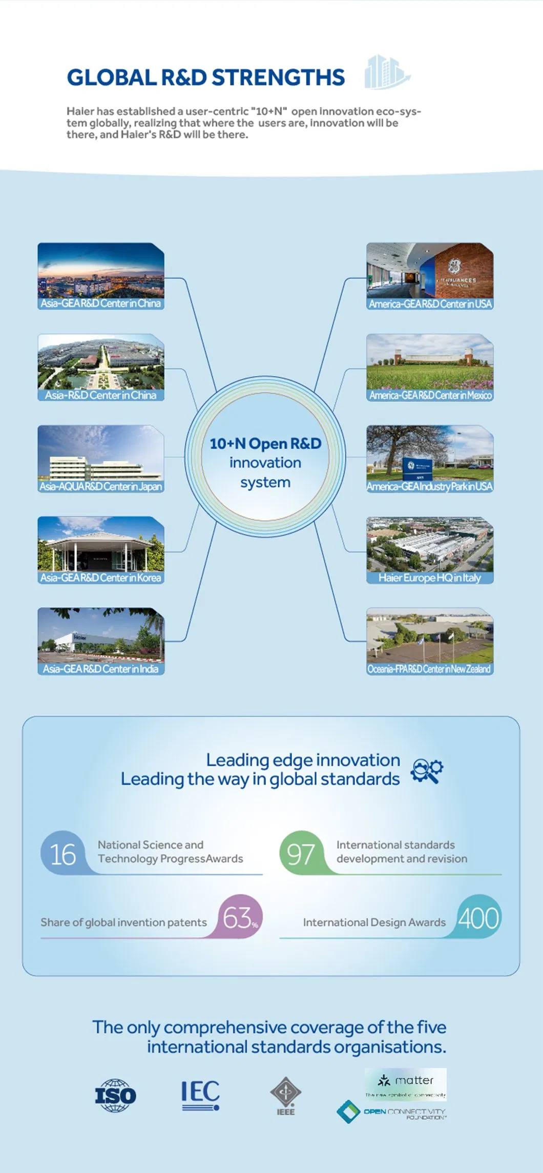 Golden Supplier Hot Sell Cheap Price 200V 3.5kw 4kw Bath Instant Tankless Boiler Hot Water Heater