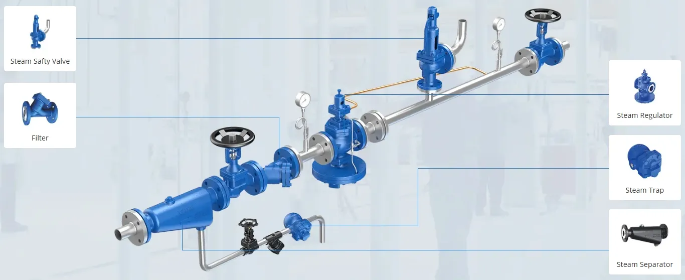 Carbon Steel NPT Threaded Lever Float Ball Valve Steam Trap Valve