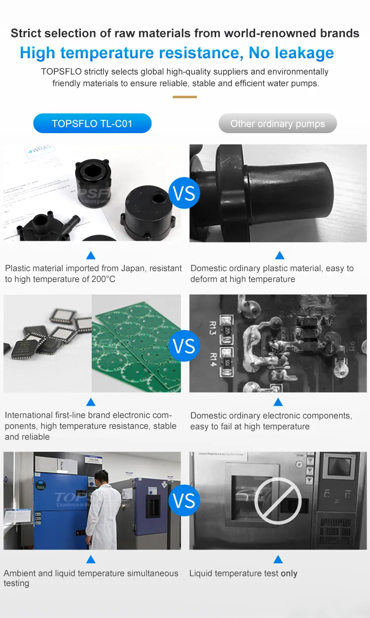 12V Water Pumps Small DC Brushless Instant Electric Water Heater