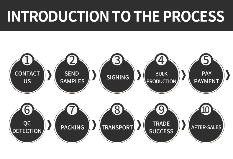 New Launched Products 5500W Instant Electric Tankless Shower Water Heater