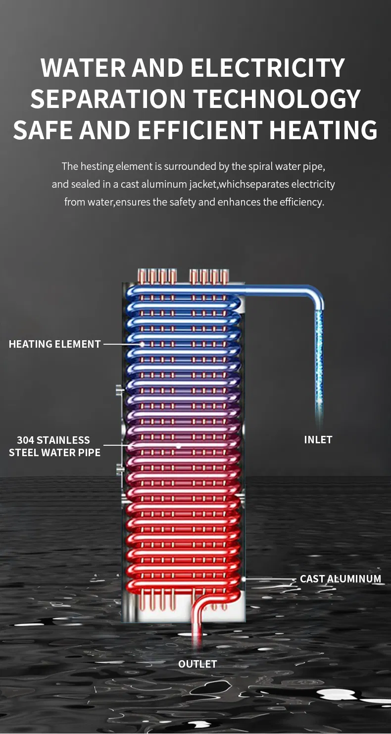 New Launched Products 5500W Instant Electric Tankless Shower Water Heater