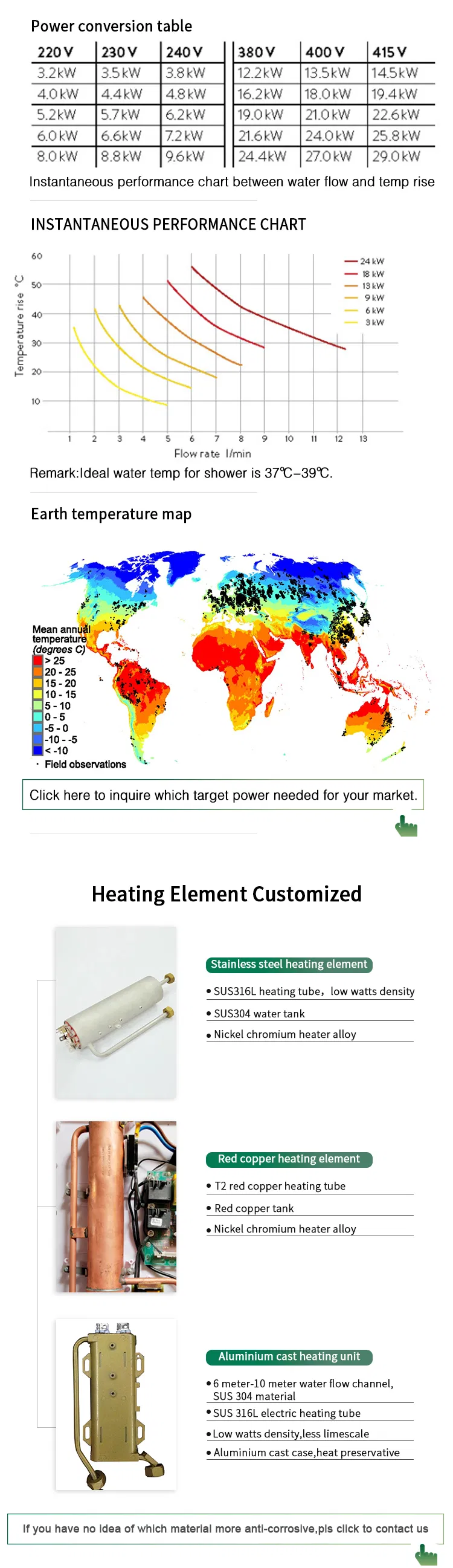 Bathroom Factory Directly Sale Low MOQ Household Customized Tankless Electric Water Heater