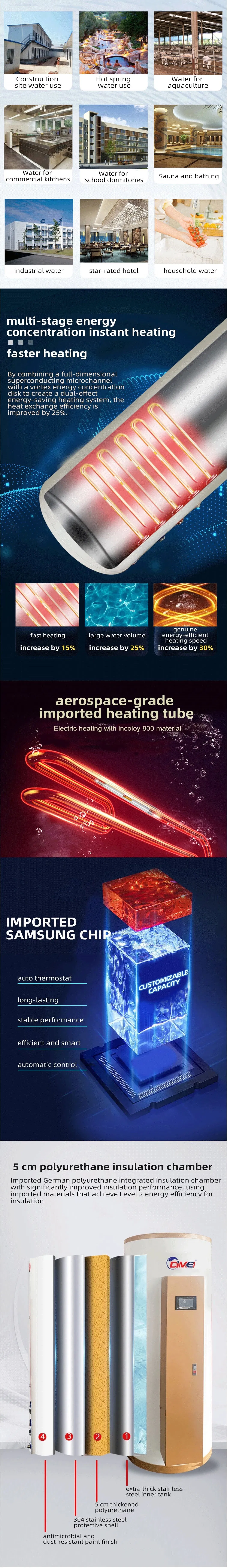 400L Stainless Steel Inner Electric Water Heater for Salon Use