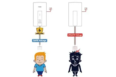 High Technology Thermal Storage 2000W 230V 50Hz White Electric Storage Hot Water Heater for Bath