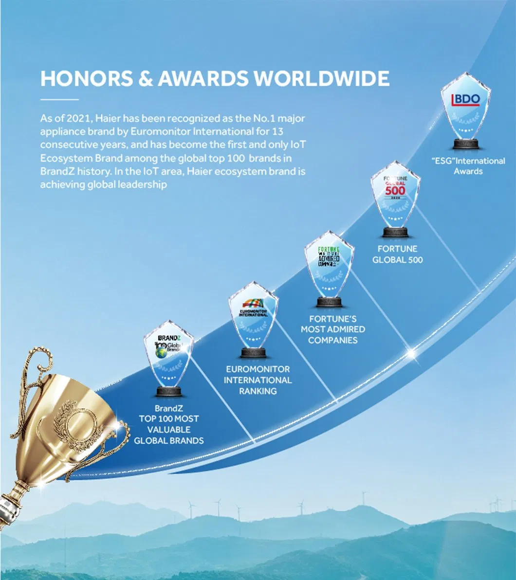 High Technology Thermal Storage 2000W 230V 50Hz White Electric Storage Hot Water Heater for Bath