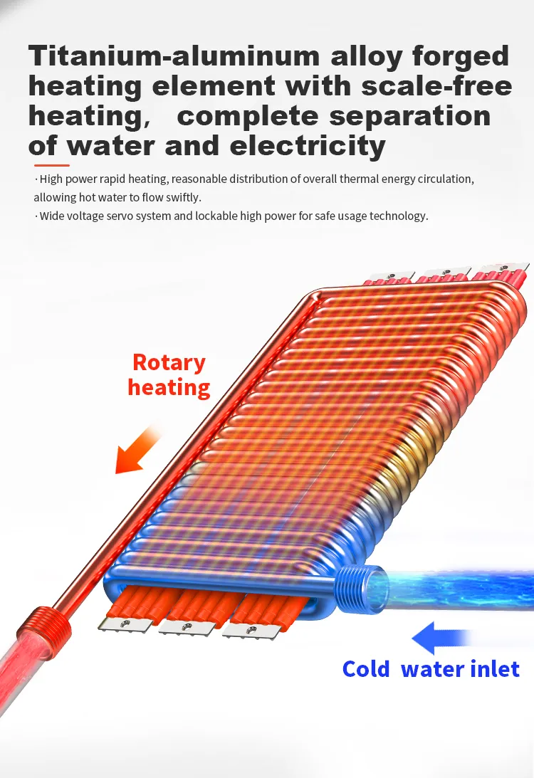 Quick Heating Electric Water Heater for Showers and Baths