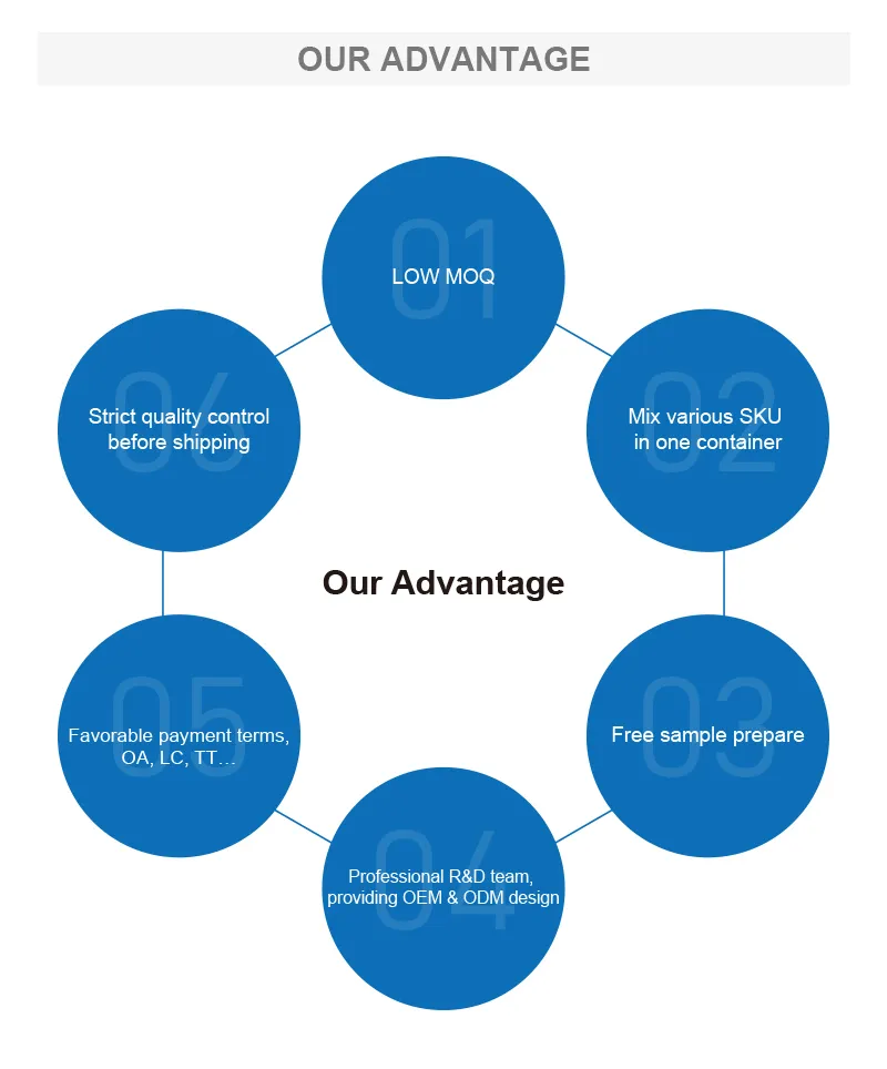 Countertop Retro Compact Design Function Bake Toast Slice Small Toaster Oven